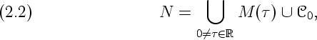                              U 
(2.2)                 N  =       M  (t )  U  C0,
                           0/=t (- R
